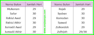 kunci jawaban tema 8 kelas 6 halaman 124