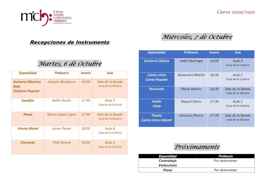 RECEPCIONES CURSO 20/21