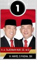 Paslon Nomor Urut 1, di Pilkada Kab Maros Tahun 2020 Tetap Menunggu Hasil KPUD Maros