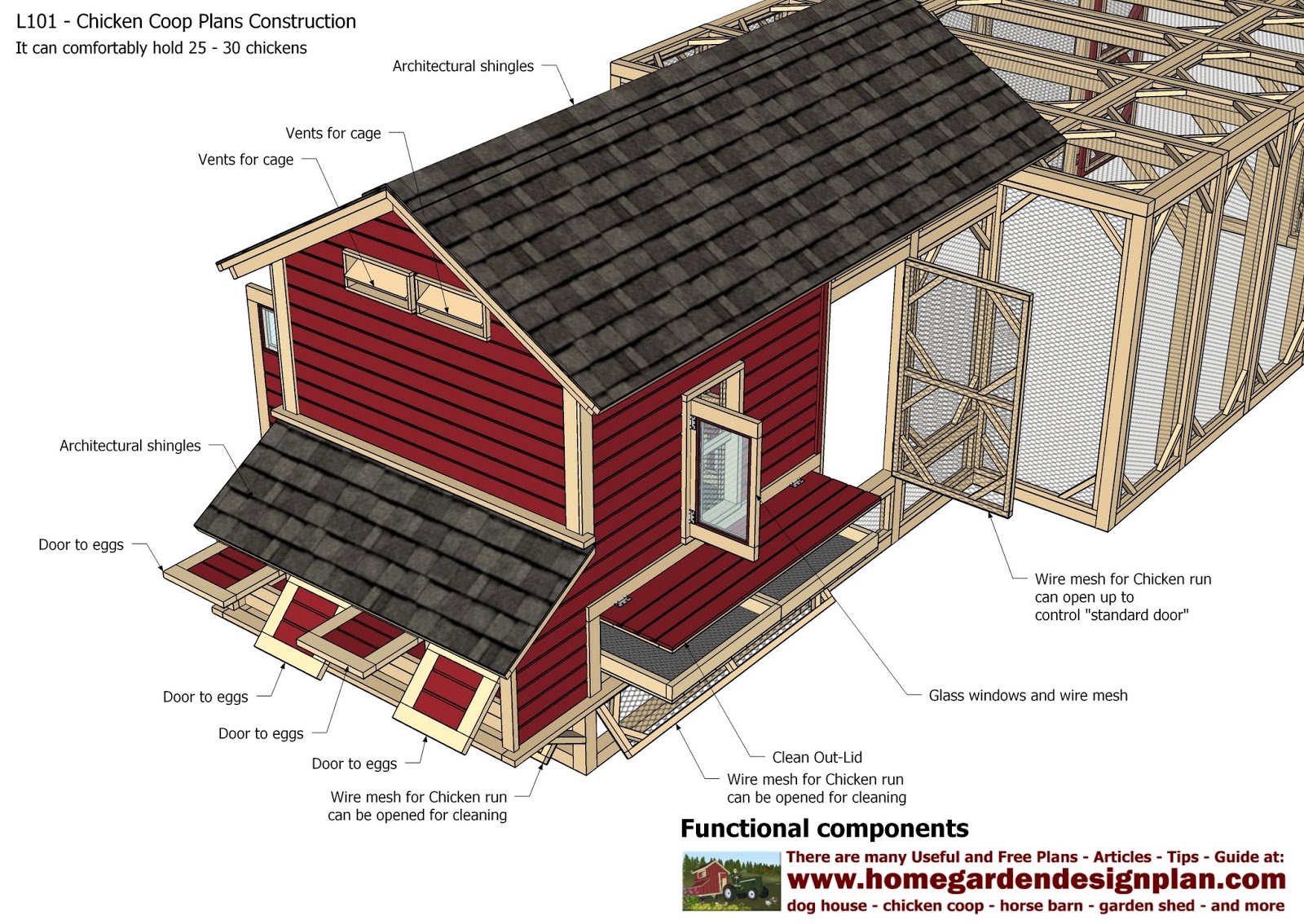 Chicken Coop Plans Construction - Chicken Coop Design - How To Build