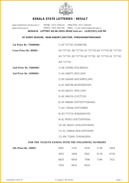 ak-599-live-akshaya-lottery-result-today-kerala-lotteries-results-14-05-2023-keralalotteriesresults.in_page-0001