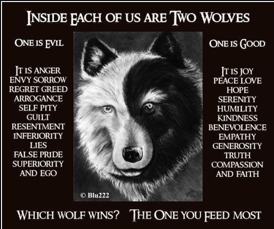 What Is The Occult Image