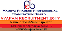 Madhya Pradesh Professional Examination Board – Sub Inspector