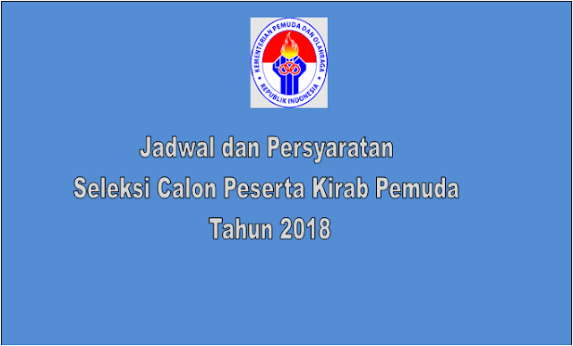 Berikut Jadwal dan Persyaratan Seleksi Calon Peserta Kirab Pemuda 2018