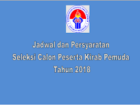 Berikut Jadwal dan Persyaratan Seleksi Calon Peserta Kirab Pemuda 2018