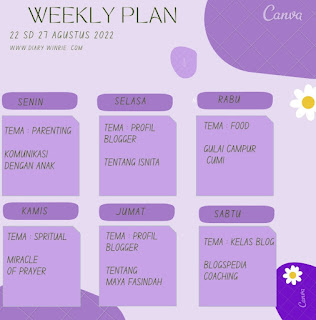 Weekly plan