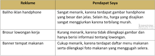 Kunci jawaban tema 4 kelas 6 halaman 13