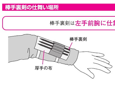 かっこいい 忍者 武器 イラスト 354841