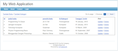 cetak date picker