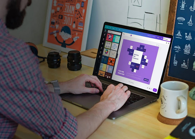Cara Membuat Mind Map di Canva