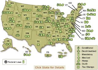 Medical Marijuana Law