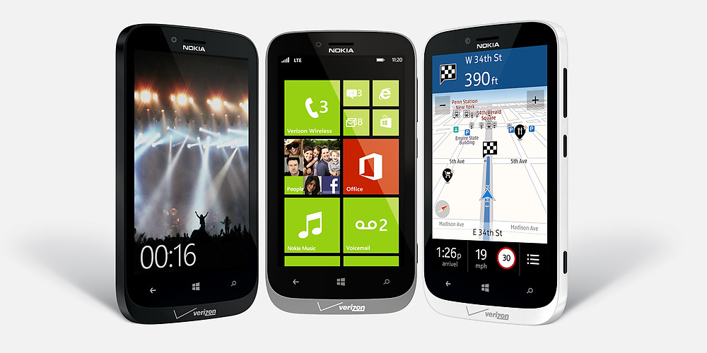 Daftar Harga HP Nokia Terbaru 2013 » Ari Ajah