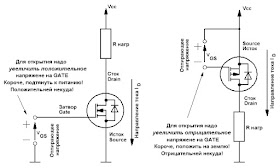 как работает полевой MOSFET транзистор