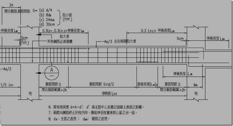 Snap6