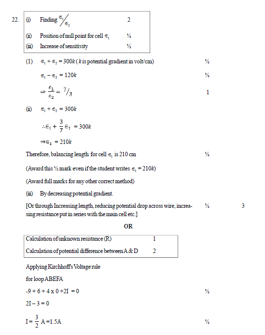 how can i write a paper in physics