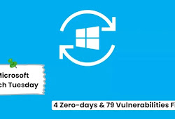 Microsoft Security Update, 4 Zero-days & 79 Vulnerabilities Fixed