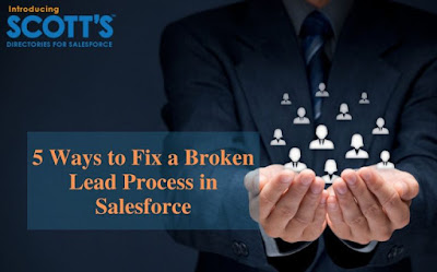 Managing Leads in Salesforce