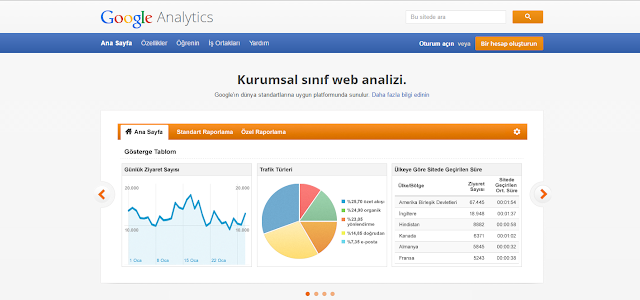 Google Analytics Nedir ? Nasıl Kurulur ? 