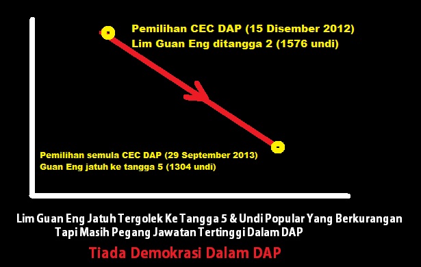 Surat Rasmi Maklum Balas - Rasmi U