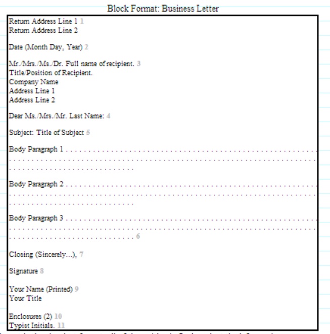 And this is the example Business Letter Format :