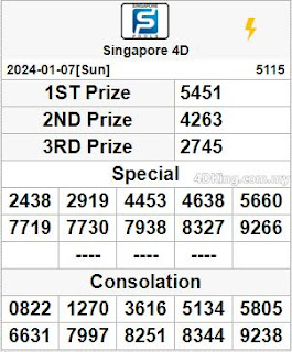 singapore 4d live result and singapore toto result