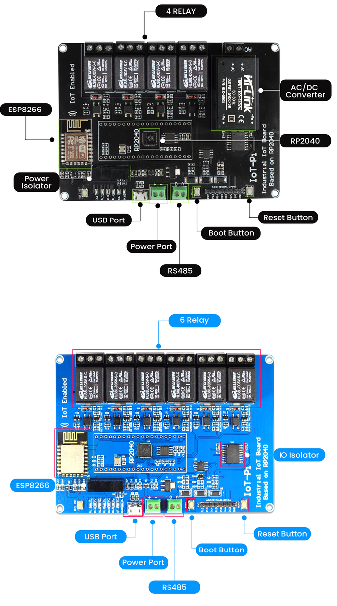 IoTPi -RP2040 Based IoT Board