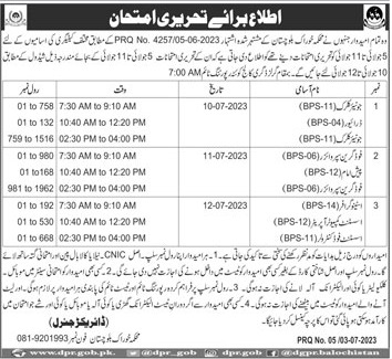 Jobs in Food Department