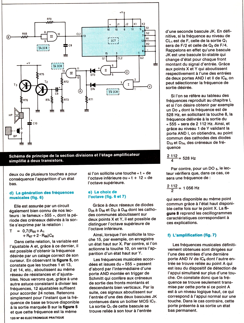 Electronique Pratique n.60 Jan_1983  Órgão eletrônico de TOQUE SENSITIVO