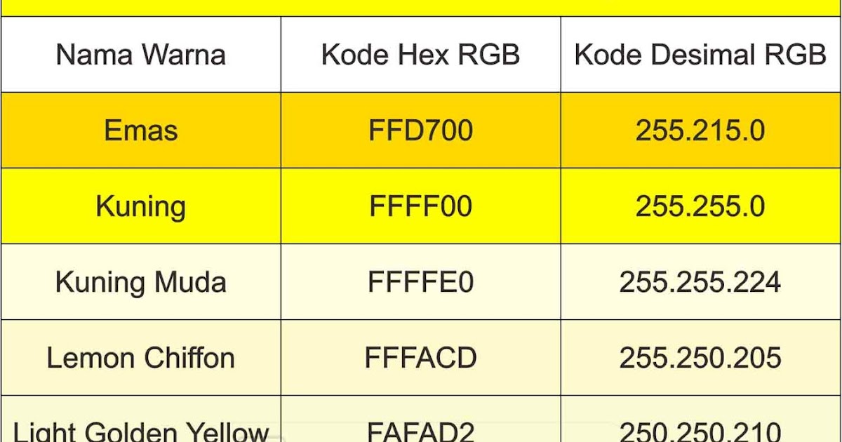 Macam Macam Warna  Kuning  Dan Gambarnya AR Production