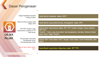 raden agus suparman : dasar pengenaan harta sebagai tambahan penghasilan