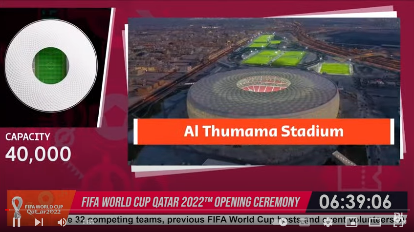 Live Streaming Fifa World cup 2022 Opening Ceremony Watch Online