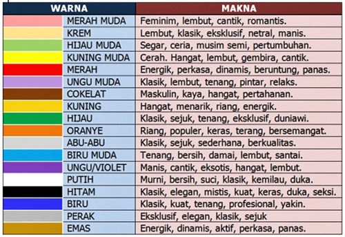 pengaruh-warna-cat-rumah-pada-psikologis-penghuninta