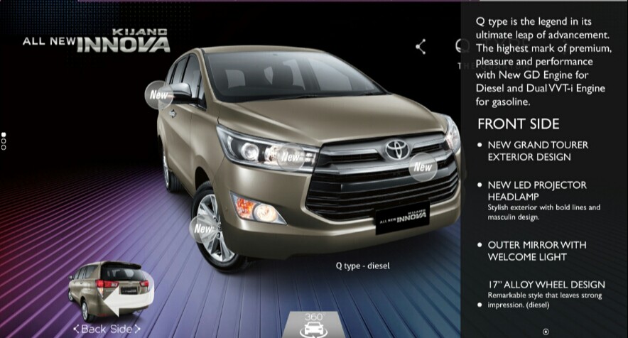 ALL NEW KIJANG INNOVA TYPE Q ~ HARGA TOYOTA AUTO 2000 