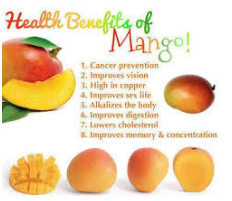 Benefit Of Mangoes