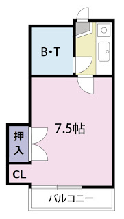 お部屋探し　徳島　シティ・ハウジング　ワークマンション　一人暮らし　賃貸　蔵本