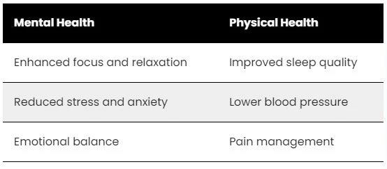 10 Benefits Of Transcendental Meditation For Mental Clarity