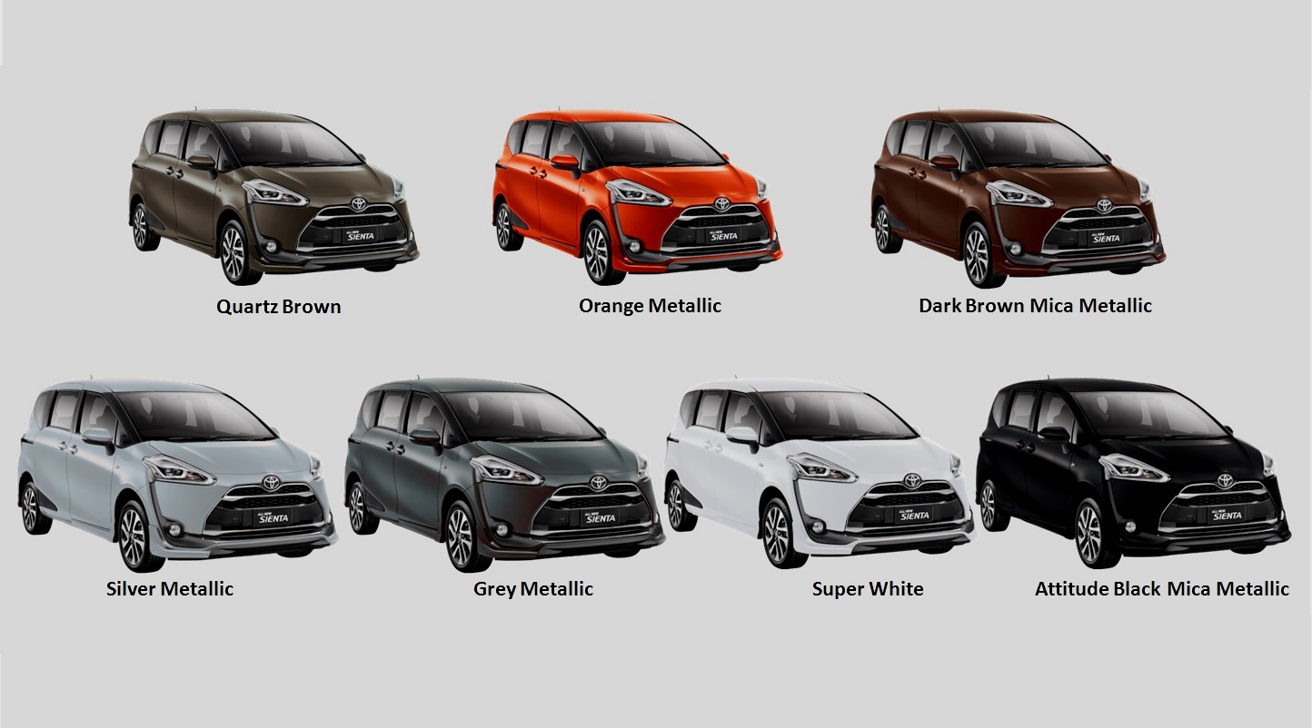 Wira toyota palangkaraya harga avanza, innova, fortuner 