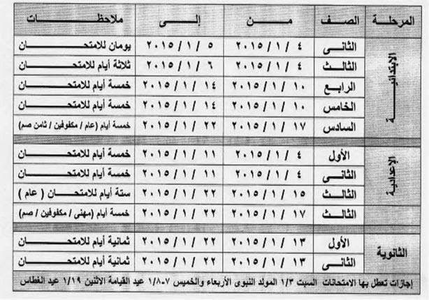 جدول امتحانات ''التيرم الأول'' لمراحل التعليم المختلفة بالسويس 2014