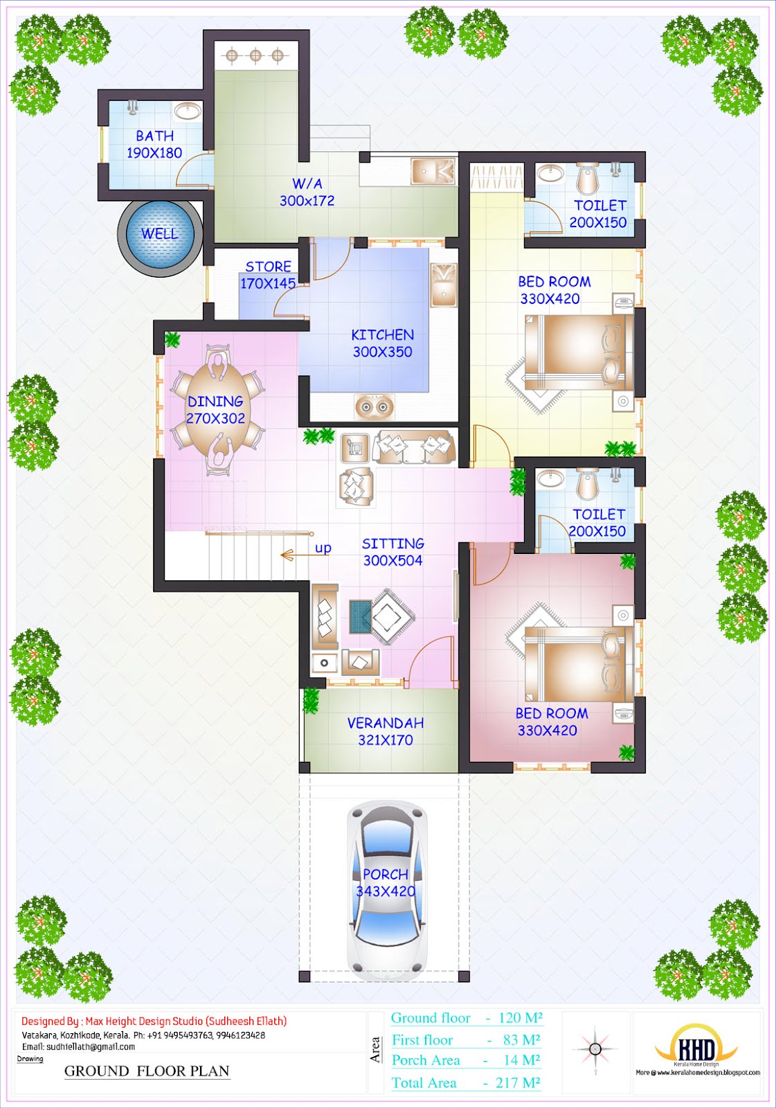  Floor  plan  and elevation of 2336 sq feet 4  bedroom  house  