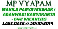 MP-Vyapam-Jobs-2014
