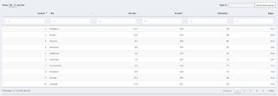 Data table in original order