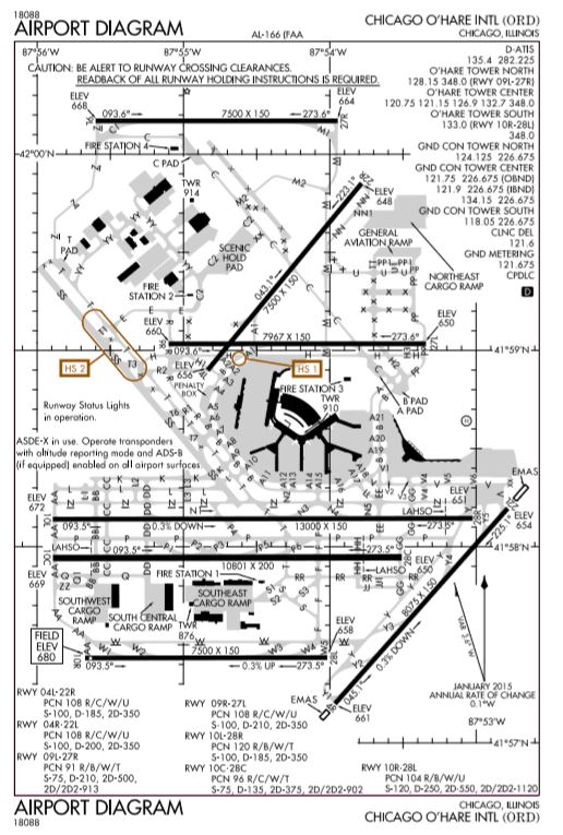 Milcom Monitoring Post Chicago OHare Intl Airport Diagram 