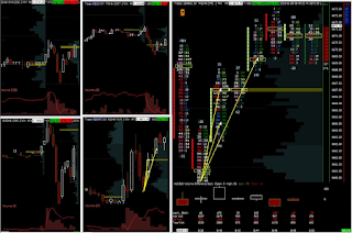 closed trade on footprint chart on e-mini nasdaq 100 futures