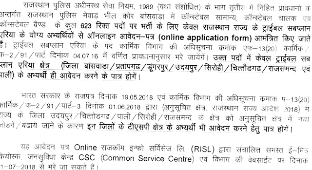 Rajasthan Police Recruitment 2018 623 Constable Vacancies