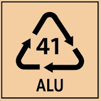 This Symbol Refers To The Possibility Of Recycling The Aluminum Product. Soft Drink Cans, Deodorant Cans, Disposable Food Containers. ALU/ 41