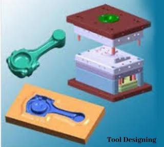 Tool Designing Services