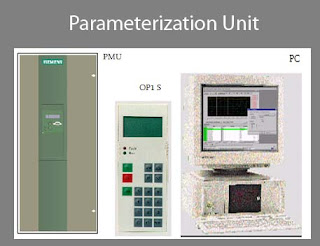 parameterization unit of SIMOREG 6RA70 DC MAster