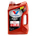  Valvoline Products for the Life of your Engine