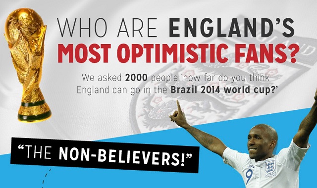 Image: Who Are England's Most Optimistic Fans? #infographic